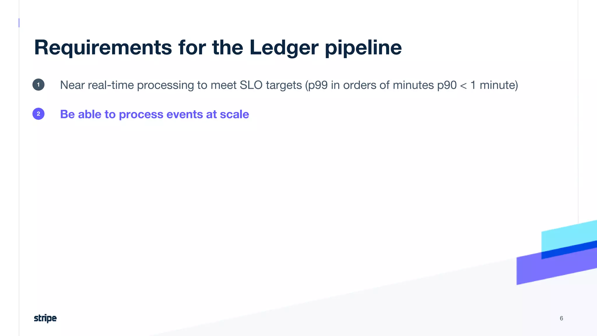 Requirements for the Ledger pipeline
Near real-time processing to meet SLO targets (p99 in orders of minutes p90 < 1 minute)
Be able to process events at scale
6
1
2
 