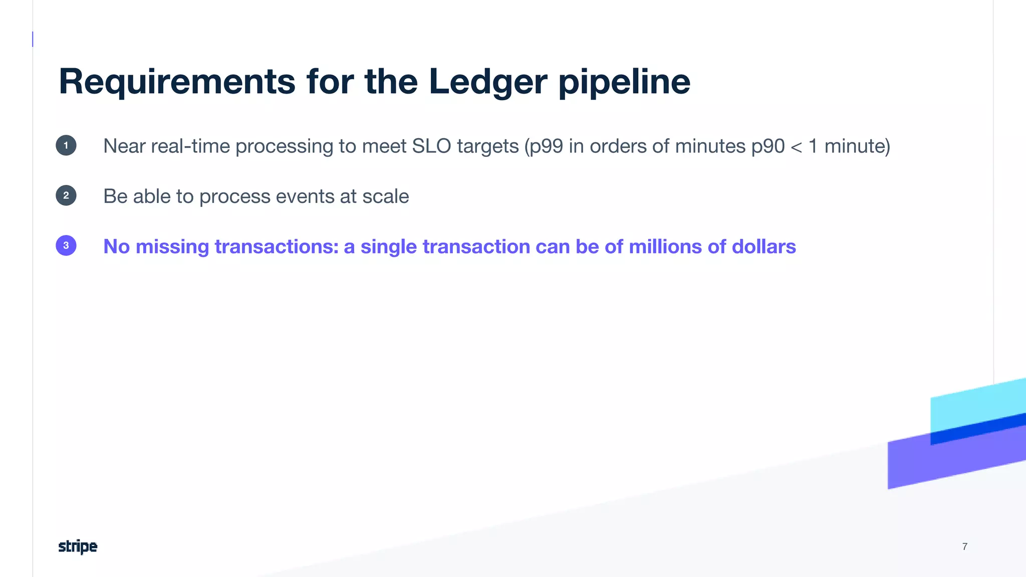 Requirements for the Ledger pipeline
Near real-time processing to meet SLO targets (p99 in orders of minutes p90 < 1 minute)
Be able to process events at scale
No missing transactions: a single transaction can be of millions of dollars
7
1
2
3
 