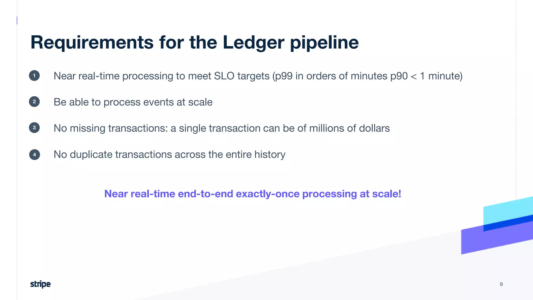 Requirements for the Ledger pipeline
Near real-time processing to meet SLO targets (p99 in orders of minutes p90 < 1 minute)
Be able to process events at scale
No missing transactions: a single transaction can be of millions of dollars
No duplicate transactions across the entire history
9
1
2
3
4
Near real-time end-to-end exactly-once processing at scale!
 