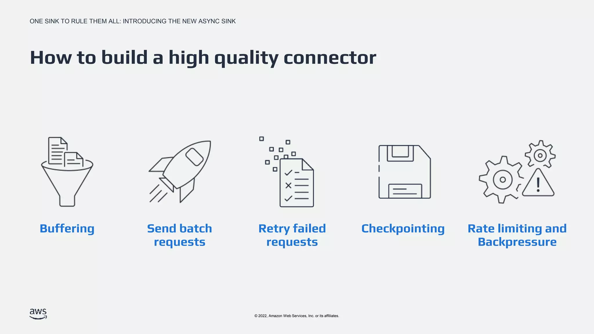 ONE SINK TO RULE THEM ALL: INTRODUCING THE NEW ASYNC SINK
© 2022, Amazon Web Services, Inc. or its affiliates.
How to build a high quality connector
Buffering Send batch
requests
Retry failed
requests
Checkpointing Rate limiting and
Backpressure
 