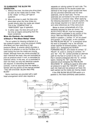 Machine Operator Work Instructions.pdf machine operators_manual | PDF