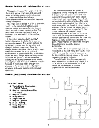 Machine Operator Work Instructions.pdf machine operators_manual | PDF