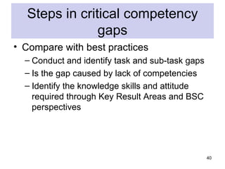 Steps in critical competency
               gaps
• Compare with best practices
  – Conduct and identify task and sub-task gaps
  – Is the gap caused by lack of competencies
  – Identify the knowledge skills and attitude
    required through Key Result Areas and BSC
    perspectives




                                                  40
 