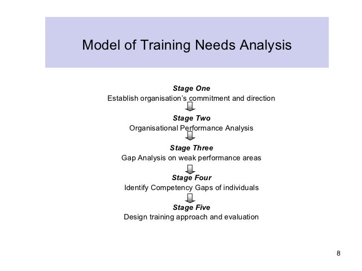Dissertation on rail freight management ltd