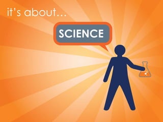 SCIENCE it ’s ǳܳ… 