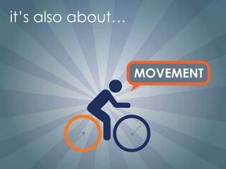 it ’s also ǳܳ… MOVEMENT 