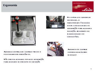 Alavanca central com controle preciso e posicionamento ergonômico. Não precisa acionar o pedal de aceleração para acionar o movimento de elevação Alavanca de controle convencional (outros modelos) Ergonomia No sistema de alavancas individuais, a produtividade é menor e existe a necessidade de aceleração para acionar a elevação, resultando no maior consumo de combustível. 