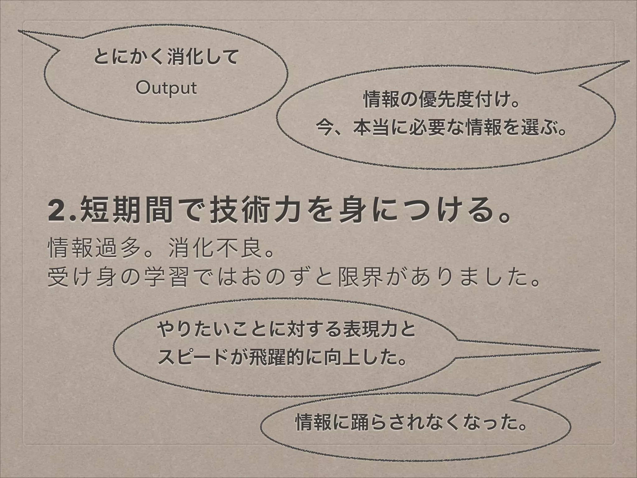 とにかく消化して
Output

情報の優先度付け。
今、本当に必要な情報を選ぶ。

2.短期間で技術力を身につける。
情報過多。消化不良。
受け身の学習ではおのずと限界がありました。
やりたいことに対する表現力と
スピードが飛躍的に向上した。
情報に踊らされなくなった。

 