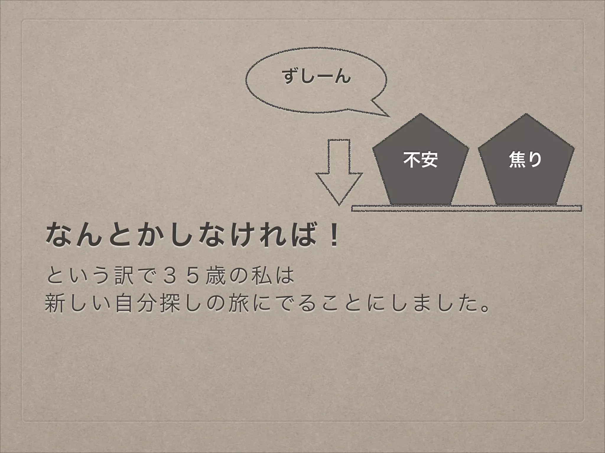 ずしーん

不安

なんとかしなければ！
という訳で３５歳の私は
新しい自分探しの旅にでることにしました。

焦り

 