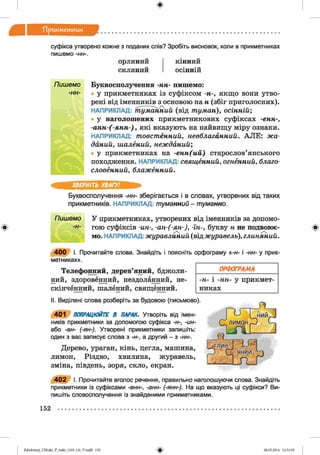 ф
Тірикм етиик
Ф
суфікса утворено кожне з поданих слів? Зробіть висновок, коли в прикметниках
пишемо -нн-.
орлиний кінний
скляний осінній
Пишемо Буквосполучення -нн- пишемо:
-нн- • у прикметниках із суфіксом -н-, якщо вони утво­
рені від іменників з основою на н (збіг приголосних).
НАПРИКЛАД: т уманний (від т уман), осінній;
• у наголошених прикметникових суфіксах -енн-,
-а н н -(-я н н -), які вказують на найвищу міру ознаки.
НАПРИКЛАД: товстенний, невблаганний. А Л Е : ж а ­
даний, шалений, нежданий;
• у прикметниках на -ен н (и й ) старослов’янського
походження. НАПРИКЛАД: священний, огненний, благо­
словенний, блаженний.
ЗВЕРНІТЬ УВАГУ!
Буквосполучення -нн- зберігається і в словах, утворених від таких
прикметників. НАПРИКЛАД: туманний - туманно.
Пишемо У прикметниках, утворених від іменників за допомо-
-н- гою суфіксів -ин-, -ан-(-ян-), -їн-, букву н не подвоює­
мо. НАПРИКЛАД: журавлиний (від журавель), глиняний.
4 0 0 І. Прочитайте слова. Знайдіть і поясніть орфограму «-н- і -нн- у прик­
метниках».
Телефонний, дерев’яний, бджоли­
ний, здоровенний, нездоланний, не­
скінченний, шалений, священний.
ОРФОГРАМА
-н- і -нн- у прикмет­
никах
II. Виділені слова розберіть за будовою (письмово).
401 ПОПРАЦЮЙТЕ В ПАРАХ. Утворіть від імен­
ників прикметники за допомогою суфікса -н-, -ин-
або -ан- (-ян-). Утворені прикметники запишіть:
один з вас записує слова з -н-, а другий - з -нн-.
Дерево, ураган, кінь, цегла, машина,
лимон, Різдво, хвилина, журавель,
зміна, південь, зоря, скло, екран.
4 0 2 І. Прочитайте вголос речення, правильно наголошуючи слова. Знайдіть
прикметники із суфіксами -енн-, -анн- (-янн-). На що вказують ці суфікси? Ви­
пишіть словосполучення із знайденими прикметниками.
Ф
152
ФZabolotnyj_UM ukr_P_6ukr_(105-13)_V.indd 152 28.05.2014 12:51:05
 
