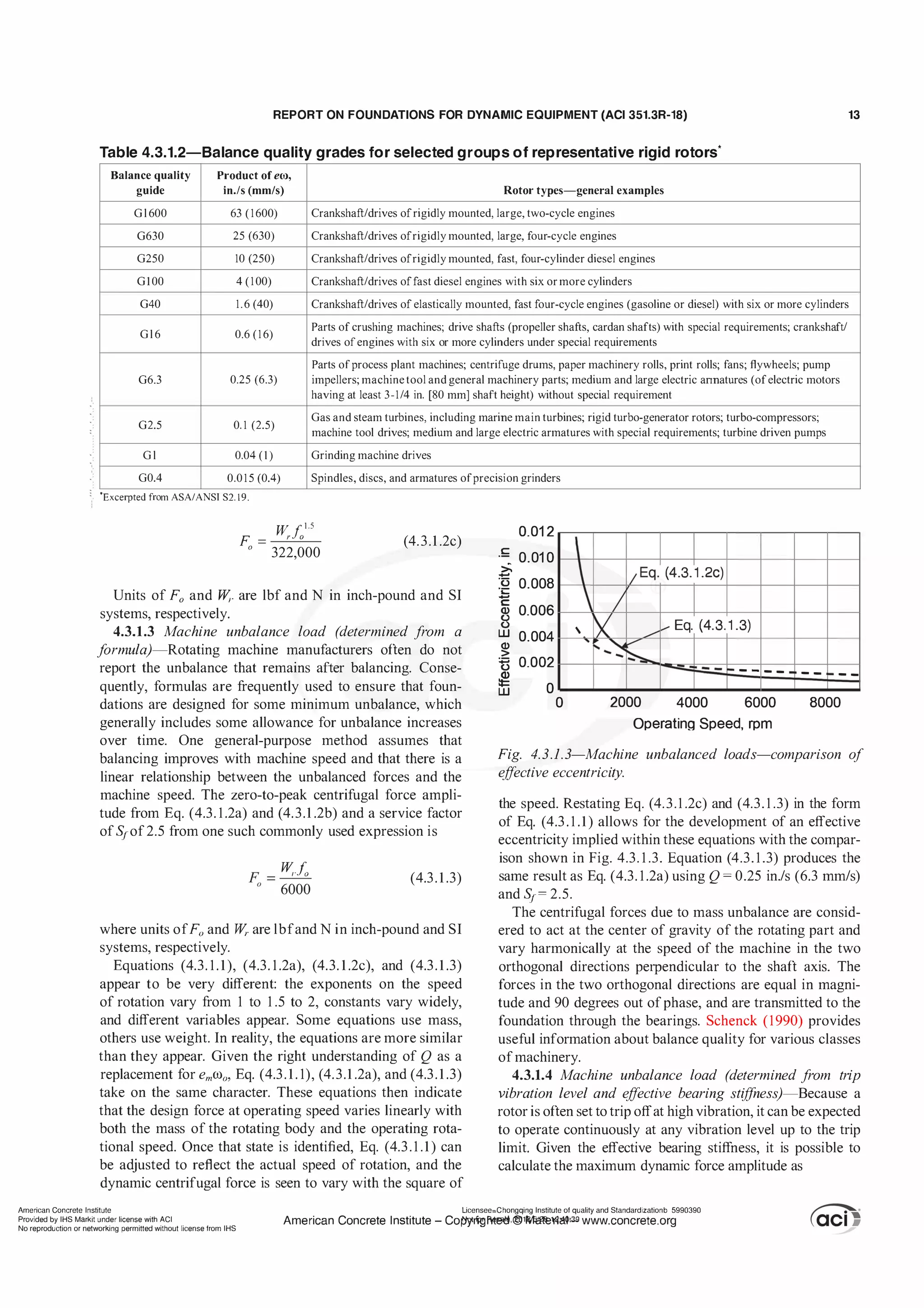 351.3r-18-report-on-foundations-for-dynamic-equipment.pdf