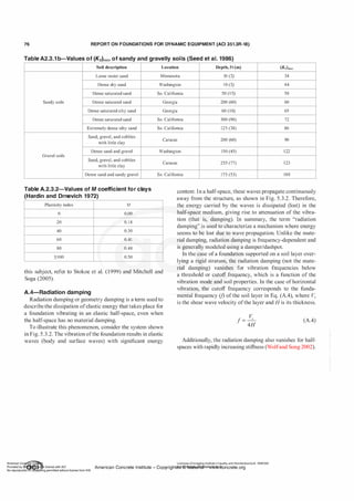 76 REPORT ON FOUNDATIONS FOR DYNAMIC EQUIPMENT (ACI 351.3R-18)
Table A2.3.1b-Values of (K2)max of sandy and gravelly soils (Seed et al. 1986)
Soil description
Loose moist sand
Dense dry sand
Dense saturated sand
Sandy soils Dense saturated sand
Dense saturated silty sand
Dense saturated sand
Extremely dense silty sand
Sand, gravel, and cobbles
with little clay
Dense sand and gravel
Gravel soils
Sand, gravel, and cobbles
with little clay
Dense sand and sandy gravel
Table A.2.3.2-Val ues of M coefficient for clays
(Hardin and Drnevich 1972)
Plasticity index M
0 0.00
20 0. 1 8
40 0.30
60 0.41
80 0.48
2:100 0.50
Location Depth, ft (m) (Kz)max
Minnesota 10 (3) 34
Washington I0 (3) 44
So. California 50 (15) 58
Georgia 200 (60) 60
Georgia 60 (18) 65
So. California 300 (90) 72
So. California 125 (38) 86
Caracas 200 (60) 90
Washington 150 (45) 122
Caracas 255 (77) 123
So. California 175 (53) 188
content. In a half-space, these waves propagate continuously
away from the structure, as shown in Fig. 5.3.2. Therefore,
the energy carried by the waves is dissipated (lost) in the
half-space medium, giving rise to attenuation of the vibra­
tion (that is, damping). In summary, the term "radiation
damping" is used to characterize a mechanism where energy
seems to be lost due to wave propagation. Unlike the mate­
rial damping, radiation damping is frequency-dependent and
is generally modeled using a damper/dashpot.
this subject, refer to Stokoe et al. (1999) and Mitchell and
Saga (2005).
In the case of a foundation supported on a soil layer over­
lying a rigid stratum, the radiation damping (not the mate­
rial damping) vanishes for vibration frequencies below
a threshold or cutoff frequency, which is a function of the
vibration mode and soil properties. In the case ofhorizontal
vibration, the cutoff frequency corresponds to the funda­
mental frequency (f) of the soil layer in Eq. (A.4), where V5
is the shear wave velocity ofthe layer and H is its thickness.
A.4-Radiation dam ping
Radiation damping or geometry damping is a term used to
describe the dissipation ofelastic energy that takes place for
a foundation vibrating in an elastic half-space, even when
the half-space has no material damping.
To illustrate this phenomenon, consider the system shown
in Fig. 5.3.2. The vibration ofthe foundation results in elastic
waves (body and surface waves) with significant energy
(A.4)
Additionally, the radiation damping also vanishes for half­
spaces with rapidly increasing stiffness (Wolfand Song 2002).
Licensee=Chongqing Institute o f quality and Standardizationb 5990390
American Concrete Institute- Copyright� @>fMate'l'laf6L21W�oncrete.org
 