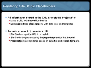 Rendering Site Studio Placeholders


  All information stored in the XML Site Studio Project File
    Maps a URL to a nodeId for the site
    Each nodeId has placeholders, with data files, and templates


  Request comes in to render a URL
    Site Studio maps the URL to a nodeId
    Site Studio begins rendering the page template for that nodeId
    Placeholders are rendered based on data file and region template


  To render a page, you only need Project File and Page Template
   • All else handled via WCM_PLACEHODLER service
   • Or wcmPlacehodler IdcoScript



                                                                        12
 