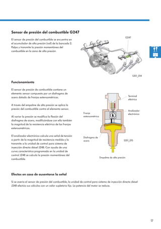 351 Sistema de Inyeccion Common Rail Motor 3 0l TDI V6.pdf
