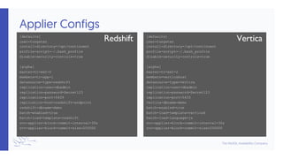 Applier Configs
[defaults]
user=tungsten
install-directory=/opt/continuent
profile-script=~/.bash_profile
disable-security-controls=true
[alpha]
master=tr-ext-2
members=verticahost
datasource-type=vertica
replication-user=dbadmin
replication-password=Secret123
replication-port=5433
vertica-dbname=demo
batch-enabled=true
batch-load-template=vertica6
batch-load-language=js
svc-applier-block-commit-interval=30s
svc-applier-block-commit-size=250000
[defaults]
user=tungsten
install-directory=/opt/continuent
profile-script=~/.bash_profile
disable-security-controls=true
[alpha]
master=tr-ext-2
members=tr-app-1
datasource-type=redshift
replication-user=dbadmin
replication-password=Secret123
replication-port=5439
replication-host=redshift-endpoint
redshift-dbname=demo
batch-enabled=true
batch-load-template=redshift
svc-applier-block-commit-interval=30s
svc-applier-block-commit-size=250000
VerticaRedshift
 
