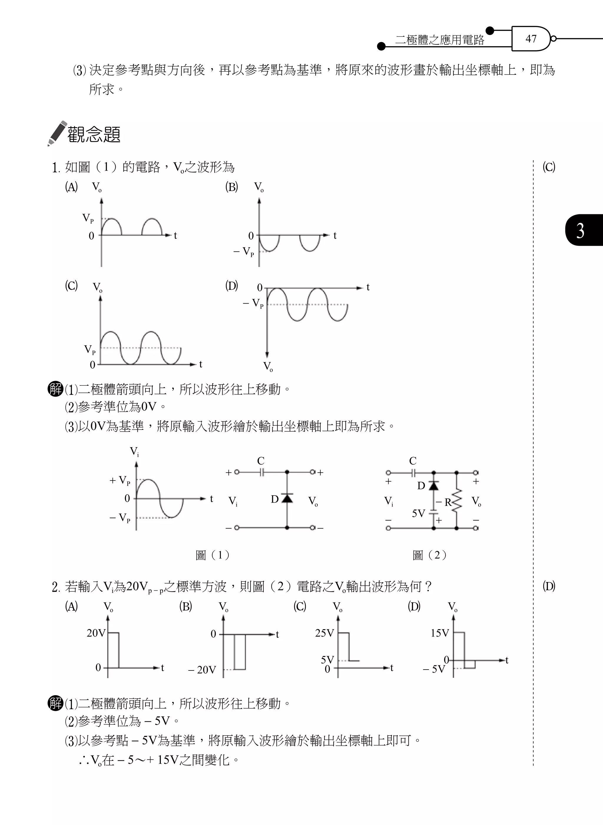 二極體之應用電路 47
3
3	決定參考點與方向後，再以參考點為基準，將原來的波形畫於輸出坐標軸上，即為
所求。
觀念題
1	如圖（1）的電路，Vo之波形為　
	A B　　　　
C D　
解 1二極體箭頭向上，所以波形往上移動。
	2參考準位為0V。
	3以0V為基準，將原輸入波形繪於輸出坐標軸上即為所求。
Vi
Vi
D
C
Vo
t0
- VP
+ VP
+ +
- -
圖（1）
Vi
D
5V
C
R Vo
+ +
- -+
-
圖（2）
2	若輸入Vi為20Vp - p之標準方波，則圖（2）電路之Vo輸出波形為何？　
A　　　　　　　　B　　　　　　　　C　　　　　　　　D
解 1二極體箭頭向上，所以波形往上移動。
	2參考準位為 - 5V。
	3以參考點 - 5V為基準，將原輸入波形繪於輸出坐標軸上即可。
　∴Vo在 - 5～+ 15V之間變化。
C
D
Vo
VP
0 t
Vo
0 t
- VP
Vo
0 t
VP
Vo
0 t
- VP
Vo
20V
0 t
Vo
25V
0
5V
t
Vo
0
- 20V
t
t
Vo
15V
- 5V
0
 