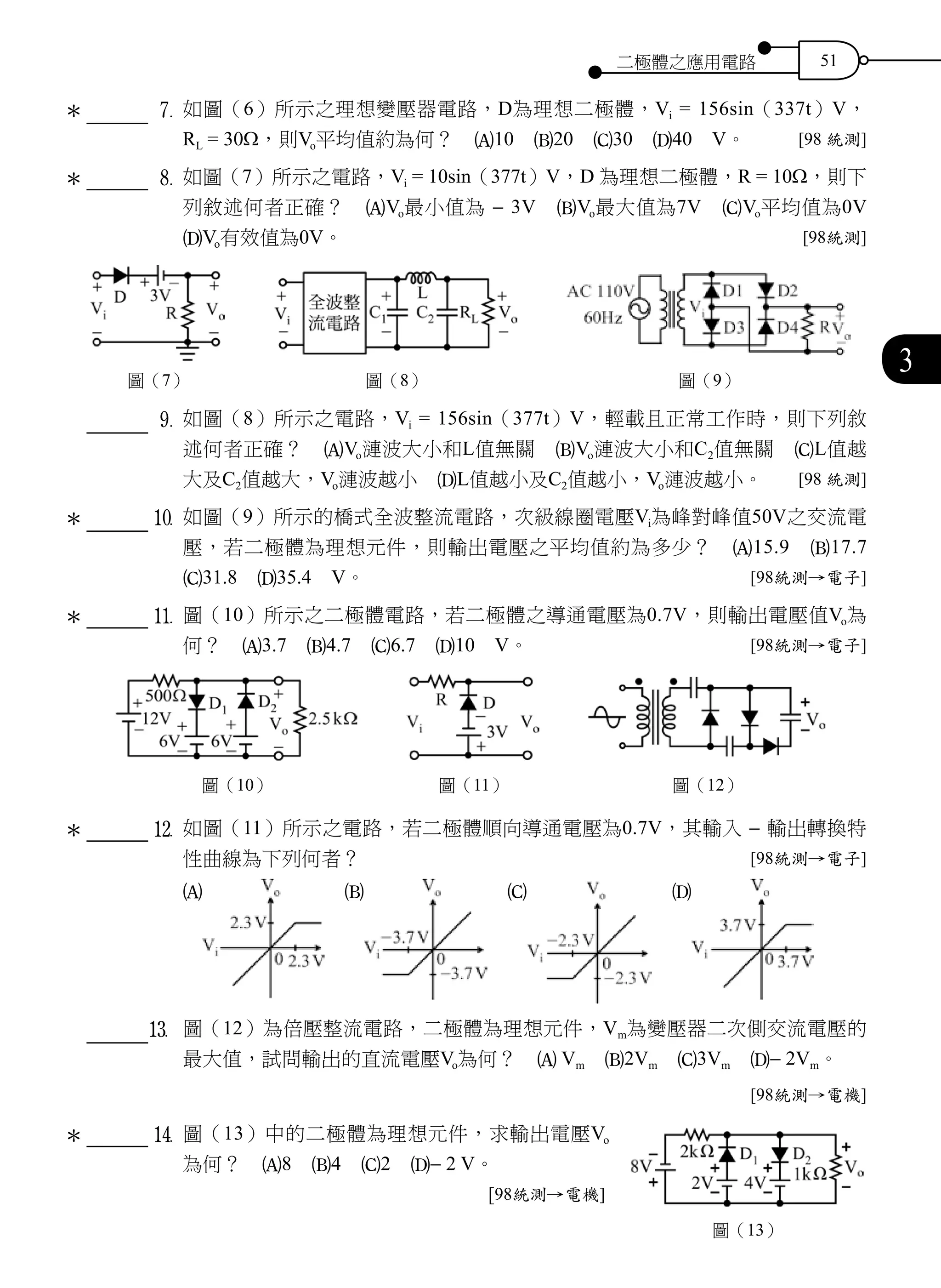 二極體之應用電路 51
3
		 	7	 如圖（6）所示之理想變壓器電路，D為理想二極體，Vi = 156sin（337t）V，
RL = 30Ω，則Vo平均值約為何？　A10　B20　C30　D40　V。 [98 統測]
8 如圖（7）所示之電路，Vi = 10sin（377t）V，D 為理想二極體，R = 10Ω，則下
列敘述何者正確？　AVo最小值為 - 3V　BVo最大值為7V　CVo平均值為0V　
DVo有效值為0V。 [98統測]
圖（9）圖（7） 圖（8）
		 	9	 如圖（8）所示之電路，Vi = 156sin（377t）V，輕載且正常工作時，則下列敘
述何者正確？　AVo漣波大小和L值無關　BVo漣波大小和C2值無關　CL值越
大及C2值越大，Vo漣波越小　DL值越小及C2值越小，Vo漣波越小。 [98 統測]
		 	0	 如圖（9）所示的橋式全波整流電路，次級線圈電壓Vi為峰對峰值50V之交流電
壓，若二極體為理想元件，則輸出電壓之平均值約為多少？　A15.9　B17.7　
C31.8　D35.4　V。 [98統測→電子]
q 圖（10）所示之二極體電路，若二極體之導通電壓為0.7V，則輸出電壓值Vo為
何？　A3.7　B4.7　C6.7　D10　V。 [98統測→電子]
圖（10） 圖（12）圖（11）
w	如圖（11）所示之電路，若二極體順向導通電壓為0.7V，其輸入 - 輸出轉換特
性曲線為下列何者？ [98統測→電子]
				 A 　B 　C 　D
		 e	 圖（12）為倍壓整流電路，二極體為理想元件，Vm為變壓器二次側交流電壓的
最大值，試問輸出的直流電壓Vo為何？　A Vm　B2Vm　C3Vm　D- 2Vm。
[98統測→電機]
r	圖（13）中的二極體為理想元件，求輸出電壓Vo
為何？　A8　B4　C2　D- 2 V。
[98統測→電機]
＊
＊
＊
＊
＊
＊
圖（13）
 