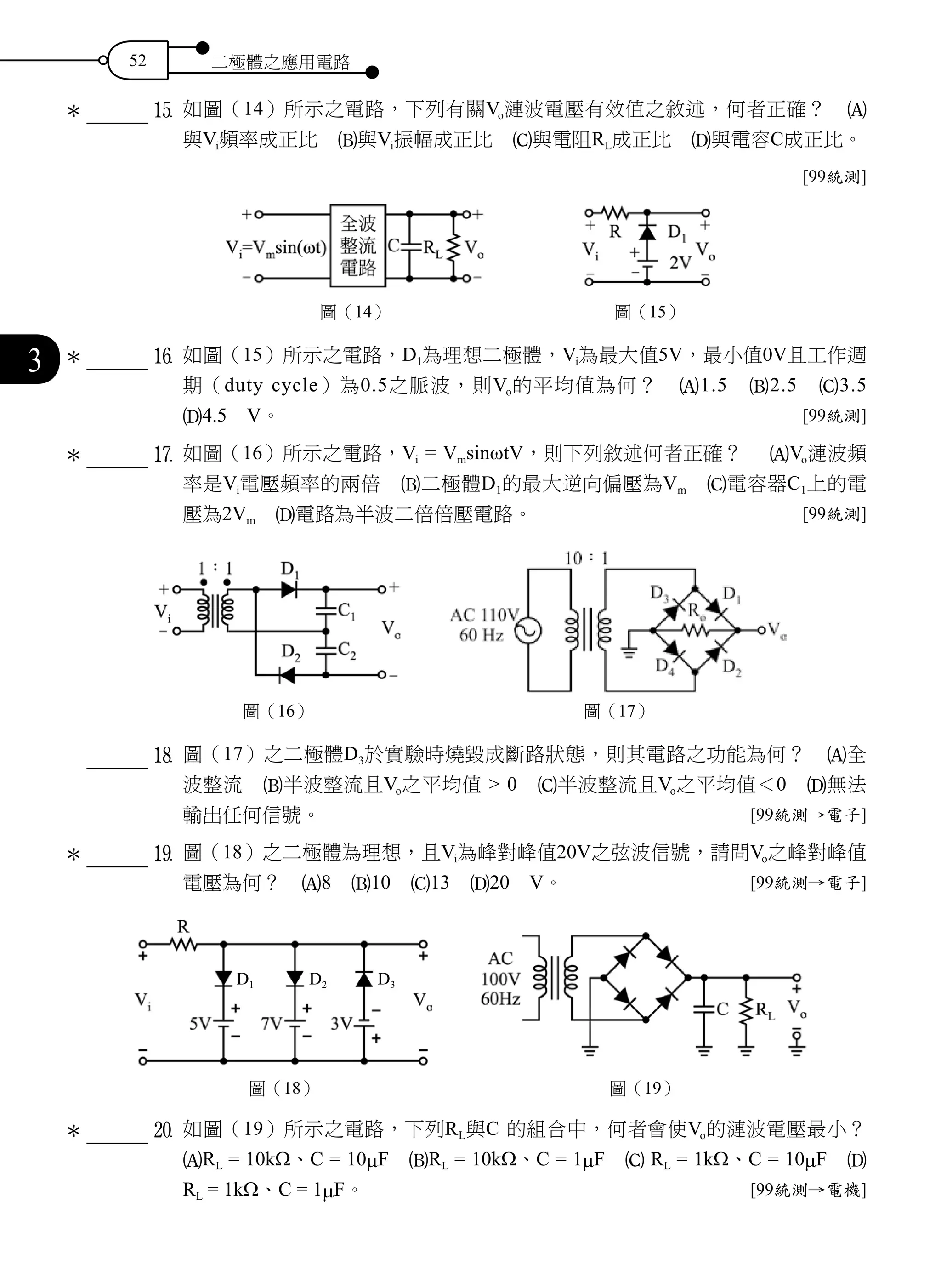 52 二極體之應用電路
3
		 	t	 如圖（14）所示之電路，下列有關Vo漣波電壓有效值之敘述，何者正確？　A
與Vi頻率成正比　B與Vi振幅成正比　C與電阻RL成正比　D與電容C成正比。
[99統測]
圖（14） 圖（15）
		 	y	 如圖（15）所示之電路，D1為理想二極體，Vi為最大值5V，最小值0V且工作週
期（duty cycle）為0.5之脈波，則Vo的平均值為何？　A1.5　B2.5　C3.5　
D4.5　V。 [99統測]
		 	u	 如圖（16）所示之電路，Vi = VmsinωtV，則下列敘述何者正確？　 AVo漣波頻
率是Vi電壓頻率的兩倍　B二極體D1的最大逆向偏壓為Vm　C電容器C1上的電
壓為2Vm　D電路為半波二倍倍壓電路。 [99統測]
圖（16） 圖（17）
		 	i	 圖（17）之二極體D3於實驗時燒毀成斷路狀態，則其電路之功能為何？　A全
波整流　B半波整流且Vo之平均值 > 0　C半波整流且Vo之平均值＜0　D無法
輸出任何信號。 [99統測→電子]
		 	o	 圖（18）之二極體為理想，且Vi為峰對峰值20V之弦波信號，請問Vo之峰對峰值
電壓為何？　A8　B10　C13　D20　V。 [99統測→電子]
圖（18）
D1 D2 D3
圖（19）
		 	p	 如圖（19）所示之電路，下列RL與C 的組合中，何者會使Vo的漣波電壓最小？
ARL = 10kΩ、C = 10µF　BRL = 10kΩ、C = 1µF　C RL = 1kΩ、C = 10µF　D
RL = 1kΩ、C = 1µF。 [99統測→電機]
＊
＊
＊
＊
＊
 