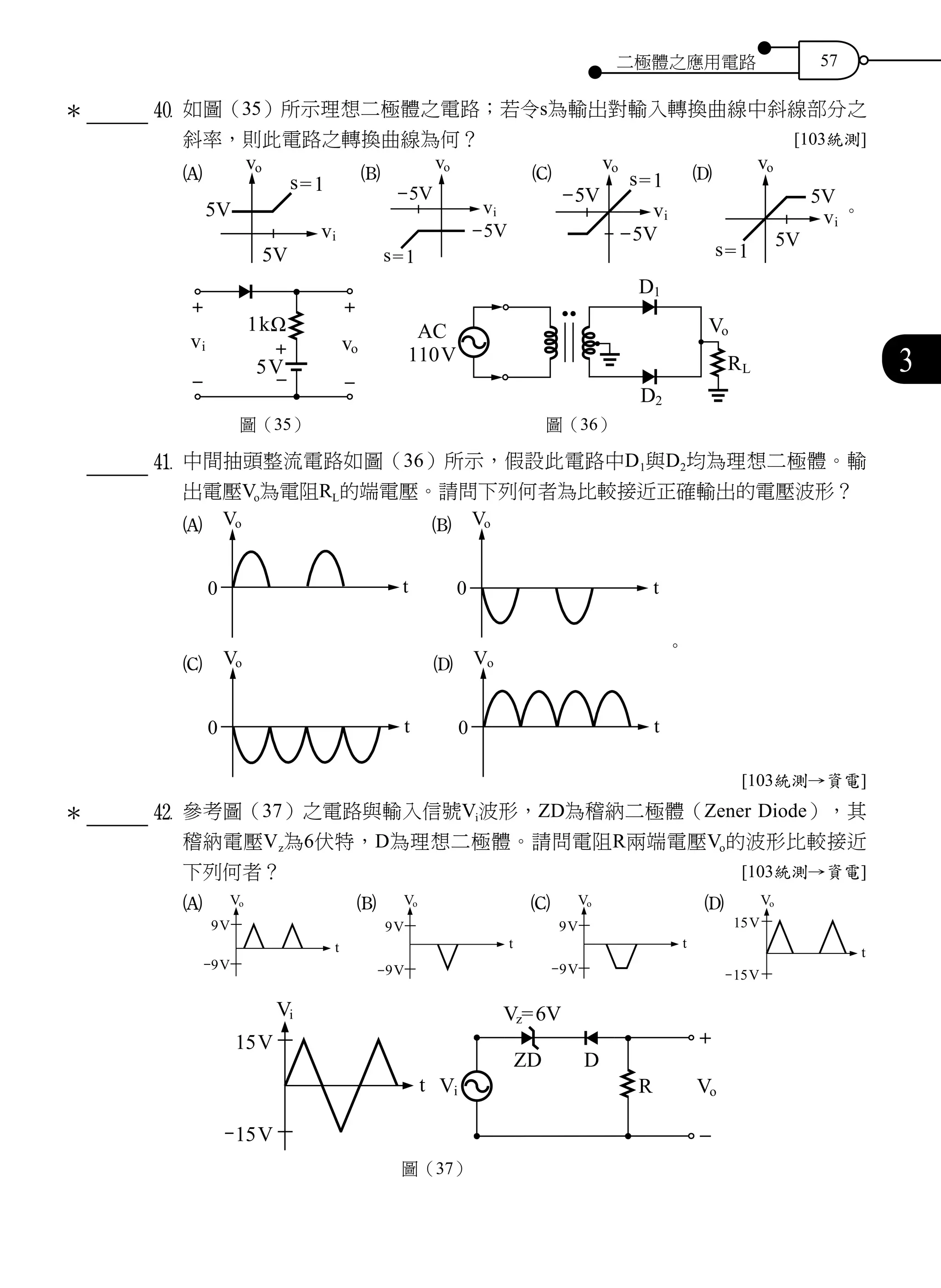 二極體之應用電路 57
3
		 	/	 如圖（35）所示理想二極體之電路；若令s為輸出對輸入轉換曲線中斜線部分之
斜率，則此電路之轉換曲線為何？ [103統測]
A 　 B 　 C 　 D
。
圖（35） 圖（36）
		 	!	 中間抽頭整流電路如圖（36）所示，假設此電路中D1與D2均為理想二極體。輸
出電壓Vo為電阻RL的端電壓。請問下列何者為比較接近正確輸出的電壓波形？
A 　B
C 　D
。
[103統測→資電]
		 	@	 參考圖（37）之電路與輸入信號Vi波形，ZD為稽納二極體（Zener Diode），其
稽納電壓Vz為6伏特，D為理想二極體。請問電阻R兩端電壓Vo的波形比較接近
下列何者？ [103統測→資電]
A 　B 　C 　D
圖（37）
＊
＊
 