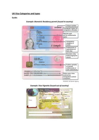 UK Visa Categories and types
Guide:
Example: Biometric Residency permit (Issued in-country)
Example: Visa Vignette (Issued out of country)
 