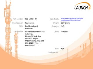 Part number: P90-14-XLH-RR Datasheets: https://www.launch3telecom.com/shared_
media/datasheet/P90-14-XLH-RR.pdf
Manufacturer: Powerwave Weight: 65.0 grams
Title: Dual Broadband
Antennas
Category: N/A
Description: Dual Broadband Cell Site
Antennas
POLARIZATION: Dual
Linear 45 degree
FREQUENCY (MHz): 698-
894, 1710-2170,
HORIZONTA...
Genre: Wireless
Heci: N/A
Part Page URL:
 