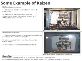 351085899-Kaizen-Continuous-Improvement.pptx