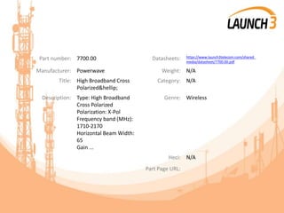 Part number: 7700.00 Datasheets: https://www.launch3telecom.com/shared_
media/datasheet/7700.00.pdf
Manufacturer: Powerwave Weight: N/A
Title: High Broadband Cross
Polarized&hellip;
Category: N/A
Description: Type: High Broadband
Cross Polarized
Polarization: X-Pol
Frequency band (MHz):
1710-2170
Horizontal Beam Width:
65
Gain ...
Genre: Wireless
Heci: N/A
Part Page URL:
 