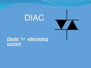 DIAC
Diode for alternating
current
 