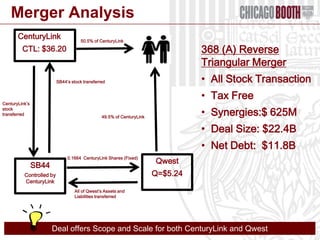 Merger Arbitrage - CenturyLink & Qwest | PPTX