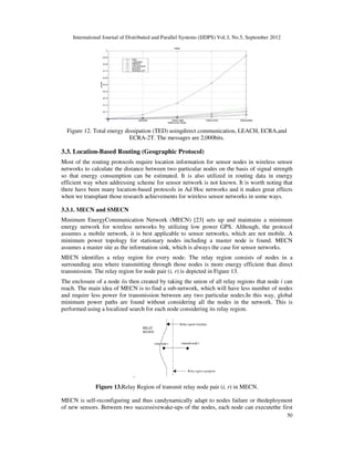 A REVIEW ON ROUTING PROTOCOLS FOR APPLICATION IN WIRELESS SENSOR ...