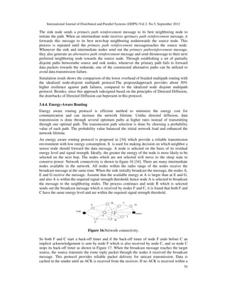 A REVIEW ON ROUTING PROTOCOLS FOR APPLICATION IN WIRELESS SENSOR ...