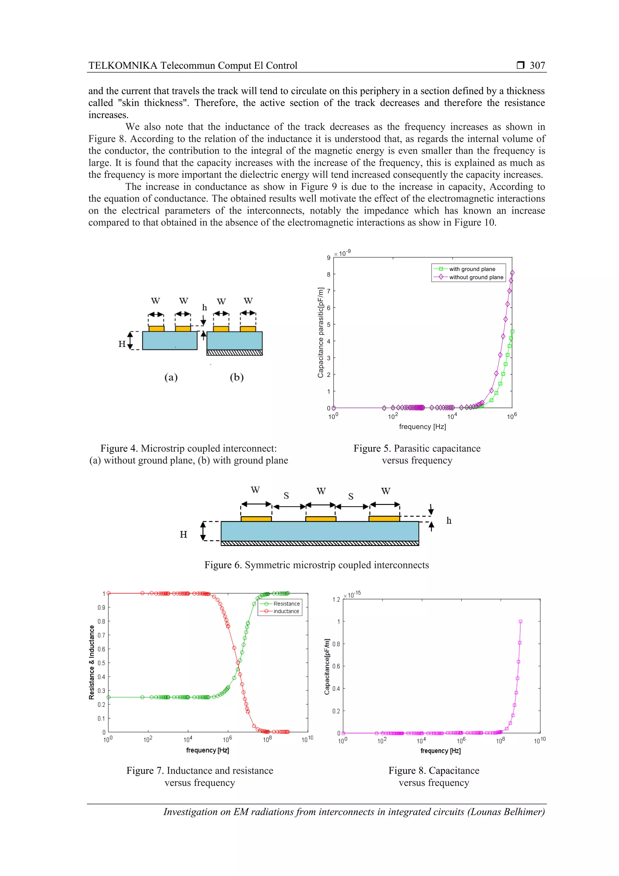 TELKOMNIKA Telecommun Comput El Control 
Investigation on EM radiations from interconnects in integrated circuits (Lounas Belhimer)
307
and the current that travels the track will tend to circulate on this periphery in a section defined by a thickness
called "skin thickness". Therefore, the active section of the track decreases and therefore the resistance
increases.
We also note that the inductance of the track decreases as the frequency increases as shown in
Figure 8. According to the relation of the inductance it is understood that, as regards the internal volume of
the conductor, the contribution to the integral of the magnetic energy is even smaller than the frequency is
large. It is found that the capacity increases with the increase of the frequency, this is explained as much as
the frequency is more important the dielectric energy will tend increased consequently the capacity increases.
The increase in conductance as show in Figure 9 is due to the increase in capacity, According to
the equation of conductance. The obtained results well motivate the effect of the electromagnetic interactions
on the electrical parameters of the interconnects, notably the impedance which has known an increase
compared to that obtained in the absence of the electromagnetic interactions as show in Figure 10.
Figure 4. Microstrip coupled interconnect:
(a) without ground plane, (b) with ground plane
Figure 5. Parasitic capacitance
versus frequency
Figure 6. Symmetric microstrip coupled interconnects
Figure 7. Inductance and resistance
versus frequency
Figure 8. Capacitance
versus frequency
 