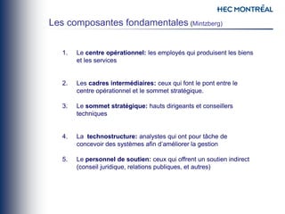 1. Le centre opérationnel: les employés qui produisent les biens
et les services
2. Les cadres intermédiaires: ceux qui font le pont entre le
centre opérationnel et le sommet stratégique.
3. Le sommet stratégique: hauts dirigeants et conseillers
techniques
4. La technostructure: analystes qui ont pour tâche de
concevoir des systèmes afin d’améliorer la gestion
5. Le personnel de soutien: ceux qui offrent un soutien indirect
(conseil juridique, relations publiques, et autres)
Les composantes fondamentales (Mintzberg)
 