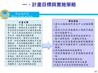 衛生福利部
Ministry of Health and Welfare
衛生福利部
Ministry of Health and Welfare
一、計畫目標與實施策略
14
計畫目標
1.建立優質、平價、普及的長期照顧
服務體系，發揮社區主義精神，讓
有長照需求的國民可以獲得基本服
務，在自己熟悉的環境安心享受老
年生活，減輕家庭照顧負擔
2.實現在地老化，提供從支持家庭、
居家、社區到機構式照顧的多元連
續服務，普及照顧服務體系，建立
關懷社區，期能提升具長期照顧需
求者與照顧者之生活品質
3.銜接前端初級預防功能，預防保健、
活力老化、減緩失能，促進長者健
康福祉，提升老人生活品質
4.向後端提供多目標社區式支持服務，
轉銜在宅臨終安寧照顧，減輕家屬
照顧壓力，減少長期照顧負擔
實施策略
1.建立以服務使用者為中心的服務體
系。
2.發展以社區為基礎的小規模多機能
整合型服務中心
3.鼓勵資源發展因地制宜與創新化，
縮小城鄉差距，凸顯地方特色。
4.培植以社區為基礎的健康照顧團隊。
5.健全縣市照顧管理中心組織定位與
職權。
6.提高服務補助效能與彈性。
7.開創照顧服務人力資源職涯發展策
略。
8.強化照顧管理資料庫系統。
9.增強地方政府發展資源之能量。
10.建立中央政府管理與研發系統。
 