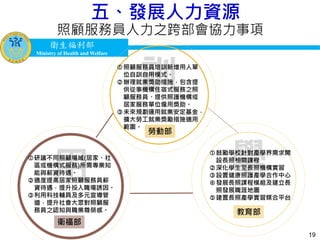 衛生福利部
Ministry of Health and Welfare
衛生福利部
Ministry of Health and Welfare
照顧服務員人力之跨部會協力事項
19
用 學鼓勵學校針對產學界需求開
設長照相關課程
深化學生至長照機構實習
設置健康照護產學合作中心
發展長照課程模組及建立長
照發展職涯地圖
建置長照產學實習媒合平台
訓照顧服務員培訓新增用人單
位自訓自用模式。
辦理就業獎助措施，包含提
供從事機構住宿式服務之照
顧服務員、提供照護機構或
居家服務單位僱用獎助。
未來規劃運用就業安定基金，
擴大勞工就業獎勵措施適用
範圍。
研議不同照顧場域(居家、社
區或機構式服務)所需專業知
能與薪資待遇。
適度提高居家照顧服務員薪
資待遇，提升投入職場誘因。
利用科技輔具及多元宣導管
道，提升社會大眾對照顧服
務員之認知與職業尊榮感。
勞動部
教育部
衛福部
五、發展人力資源
 