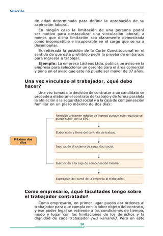 Selección


               de edad determinado para definir la aprobación de su
               aspiración laboral.
                 En ningún caso la limitación de una persona podrá
               ser motivo para obstaculizar una vinculación laboral, a
               menos que dicha limitación sea claramente demostrada
               como incompatible e insuperable en el cargo que se va a
               desempeñar.
                 Es reiterada la posición de la Corte Constitucional en el
               sentido de que está prohibido pedir la prueba de embarazo
               para ingresar a trabajar.
                 Ejemplo: La empresa Lácteos Ltda. publica un aviso en la
               empresa para seleccionar un gerente para el área comercial
               y pone en el aviso que este no puede ser mayor de 37 años.

            Una vez vinculado al trabajador, ¿qué debo
            hacer?
                  Una vez tomada la decisión de contratar a un candidato se
               procede a elaborar el contrato de trabajo y de forma paralela
               la afiliación a la seguridad social y a la caja de compensación
               familiar en un plazo máximo de dos días:


                           Remisión a examen médico de ingreso aunque este requisito se
                           puede suplir con la EPS.



                           Elaboración y firma del contrato de trabajo.

  Máximo dos
     días
                           Inscripción al sistema de seguridad social.




                           Inscripción a la caja de compensación familiar.




                           Expedición del carné de la empresa al trabajador.



            Como empresario, ¿qué facultades tengo sobre
            el trabajador contratado?
                 Como empresario, en primer lugar puedo dar órdenes al
               trabajador para que cumpla con la labor objeto del contrato,
               y ese poder legal se extiende a las condiciones de tiempo,
               modo y lugar con las limitaciones de los derechos y la
               dignidad de cada trabajador (ius variandi). Pero en este
                                            14
 