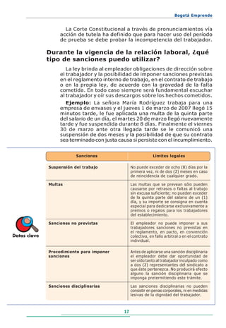 Bogotá Emprende


                     La Corte Constitucional a través de pronunciamientos vía
                   acción de tutela ha definido que para hacer uso del período
                   de prueba se debe probar la incompetencia del trabajador.

              Durante la vigencia de la relación laboral, ¿qué
              tipo de sanciones puedo utilizar?
                      La ley brinda al empleador obligaciones de dirección sobre
                   el trabajador y la posibilidad de imponer sanciones previstas
                   en el reglamento interno de trabajo, en el contrato de trabajo
                   o en la propia ley, de acuerdo con la gravedad de la falta
                   cometida. En todo caso siempre será fundamental escuchar
                   al trabajador y oír sus descargos sobre los hechos cometidos.
                     Ejemplo: La señora María Rodríguez trabaja para una
                   empresa de envases y el jueves 1 de marzo de 2007 llegó 15
                   minutos tarde, le fue aplicada una multa de la quinta parte
                   del salario de un día, el martes 20 de marzo llegó nuevamente
                   tarde y fue suspendida durante 8 días. Finalmente el viernes
                   30 de marzo ante otra llegada tarde se le comunicó una
                   suspensión de dos meses y la posibilidad de que su contrato
                   sea terminado con justa causa si persiste con el incumplimiento.


                          Sanciones                            Límites legales

              Suspensión del trabajo              No puede exceder de ocho (8) días por la
                                                  primera vez, ni de dos (2) meses en caso
                                                  de reincidencia de cualquier grado.

              Multas                              Las multas que se prevean sólo pueden
                                                  causarse por retrasos o faltas al trabajo
                                                  sin excusa suficiente; no pueden exceder
                                                  de la quinta parte del salario de un (1)
                                                  día, y su importe se consigna en cuenta
                                                  especial para dedicarse exclusivamente a
                                                  premios o regalos para los trabajadores
                                                  del establecimiento.

              Sanciones no previstas              El empleador no puede imponer a sus
                                                  trabajadores sanciones no previstas en
                                                  el reglamento, en pacto, en convención
Datos clave                                       colectiva, en fallo arbitral o en el contrato
                                                  individual.

              Procedimiento para imponer          Antes de aplicarse una sanción disciplinaria
              sanciones                           el empleador debe dar oportunidad de
                                                  ser oído tanto al trabajador inculpado como
                                                  a dos (2) representantes del sindicato a
                                                  que éste pertenezca. No producirá efecto
                                                  alguno la sanción disciplinaria que se
                                                  imponga pretermitiendo este trámite.

              Sanciones disciplinarias            Las sanciones disciplinarias no pueden
                                                  consistir en penas corporales, ni en medidas
                                                  lesivas de la dignidad del trabajador.



                                             17
 