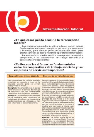 Intermediación laboral


        ¿En qué casos puedo acudir a la tercerización
        laboral?
                 Los empresarios pueden acudir a la tercerización laboral
               fundamentalmente para reemplazar personal por vacaciones
               o licencias, para atender picos de producción altos, para
               prestar servicios de aseo o vigilancia o para tercerizar procesos.
                 Para este efecto pueden acudir a las empresas de servicios
               temporales, a las cooperativas de trabajo asociado y a
               contratistas independientes.

        ¿Cuáles son las diferencias fundamentales
        entre las cooperativas de trabajo asociado y las
        empresas de servicios temporales?

 Cooperativas de trabajo asociado             Empresas de servicios temporales

Las cooperativas de trabajo asociado         Las empresas de servicios temporales tienen
tercerizan un servicio a cargo de la         como función enviar trabajadores en misión
empresa usuaria, pero no envían              a que reemplacen personal de la empresa
trabajadores en misión.                      usuaria que contrata. Estos trabajadores
Ejemplo 1: Una ensambladora de carros        pueden ser reemplazados por encontrarse
tiene tercerizado el servicio de montaje     en vacaciones o en licencia de maternidad,
de carrocería con una determinada            o también porque la empresa usuaria tiene
cooperativa de trabajadores asociados.       un incremento fuerte en la producción.
Ejemplo 2: Un concesionario de automóviles   El término con que cuentan para la prestación
decide entregarle a una cooperativa de       del servicio es de seis (6) meses más otra
trabajo asociado el proceso de revisión y    prórroga de seis meses y si la causa
mantenimiento de los vehículos que han       originaria del servicio específico objeto
sido adquiridos en ese concesionario.        del contrato subsiste en la empresa usuaria,
                                             esta no podrá prorrogar el contrato ni          Datos clave
                                             celebrar uno nuevo con la misma o con
                                             diferente empresa de servicios temporales,
                                             para la prestación de dicho servicio. La
                                             consecuencia de esta omisión es que se
                                             genere un vínculo laboral directo entre el
                                             empleador y la empresa usuaria.
                                             Ejemplo: La señora María Garzón es
                                             enviada por la empresa Misión Temporal
                                             a reemplazar a la señora Josefa Castro en
                                             calidad de secretaria mientras la señora
                                             Castro disfruta de la licencia de maternidad.
 