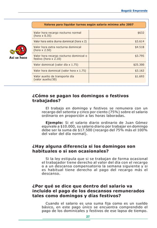 Bogotá Emprende




                      Valores para liquidar turnos según salario mínimo año 2007


              Valor hora recargo nocturno normal                                    $632
              (hora x 0.35)

              Valor hora extra diurna dominical (hora x 2)                         $3.614

              Valor hora extra nocturna dominical                                  $4.518
              (hora x 2.50)

              Valor hora recargo nocturno dominical o                              $3.795
Así se hace   festivo (hora x 2.10)

              Valor dominical (valor día x 1.75)                               $25.300

              Valor hora dominical (valor hora x 1.75)                             $3.162

              Valor auxilio de transporte día                                      $1.693
              (valor auxilio/30)




              ¿Cómo se pagan los domingos o festivos
              trabajados?
                      El trabajo en domingo y festivos se remunera con un
                    recargo del setenta y cinco por ciento (75%) sobre el salario
                    ordinario en proporción a las horas laboradas.

                      Ejemplo: Si el salario diario ordinario de Juan Gómez
                    equivale a $10.000, su salario diario por trabajar en domingo
                    debe ser la suma de $17.500 (recargo del 75% más el 100%
                    del valor del día normal).


              ¿Hay alguna diferencia si los domingos son
              habituales o si son ocasionales?
                       Si la ley estipula que si se trabajan de forma ocasional
                    el trabajador tiene derecho al valor del día con el recargo
                    o a un descanso compensatorio la semana siguiente y si
                    es habitual tiene derecho al pago del recargo más el
                    descanso.


              ¿Por qué se dice que dentro del salario va
              incluido el pago de los descansos remunerados
              tales como domingos y días festivos?
                      Cuando el salario es una suma fija como es un sueldo
                    básico, en este pago único se encuentra comprendido el
                    pago de los dominicales y festivos de ese lapso de tiempo.
                                                         27
 