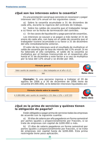 Prestaciones sociales


         ¿Qué son los intereses sobre la cesantía?
                  Es una prestación social que consiste en reconocer y pagar
                intereses del 12% anual en los siguientes casos:
                  a) Sobre la cesantía acumulada a 31 de diciembre de
                cada año, durante la vigencia del contrato de trabajo.
                  b) Sobre los saldos de cesantía que el trabajador tenga
                a su favor en la fecha de terminación del contrato.
                   c)   En los casos de liquidación y pago parcial de cesantías.
                  Los intereses se causan y se pagan a más tardar el 31 de
                enero de cada año, con base en el saldo de cesantía que el
                trabajador tuviere acumulado a su favor a 31 de diciembre
                del año inmediatamente anterior.
                  El valor de los intereses será el resultado de multiplicar el
                saldo de cesantía por la tasa de interés del 12% anual. Si no
                ha laborado el año completo, el saldo de la cesantía se
                multiplica por el tiempo transcurrido en el respectivo año
                hasta el 31 de diciembre y este factor a su vez se multiplica
                por la tasa del 12% anual y se divide por 360.


                                 Fórmula general

          Valor auxilio de cesantía x ——— días trabajados en el año x 0.12
                                        360                                   Datos clave


                  Ejemplo: Si una persona ingresa a trabajar el 20 de
                agosto de 2006 y a 30 de diciembre de 2006 tiene de
                cesantía $4.000.000, se le deberán intereses liquidados así:

                        Fórmula interés sobre la cesantía

        $ 4.000.000( valor auxilio de cesantía) x 131 días x 12% = $ 87.333
                                        360                                   Datos clave



         ¿Qué es la prima de servicios y quiénes tienen
         la obligación de pagarla?
                  Están obligados a pagar prima de servicios todas las empresas
                de acuerdo con la siguiente cuantía:
                  a) 30 días de salario por año pagaderos en forma semestral
                por partes iguales y proporcionalmente por fracción, si se
                trata de empresas con capital de $200.000 o más.
                  b) 15 días de salario pagaderos en forma semestral por
                partes iguales y proporcionalmente por fracción, si se trata
                de empresas con capital hasta de $200.000. Esta prima
                restringida tiene poca aplicación.
                                                32
 