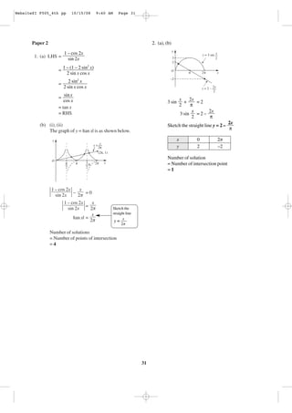 WebsiteZI F505_4th pp

10/15/08

9:40 AM

Page 31

Paper 2

2. (a), (b)

1. (a) LHS =
=
=

y

1 – cos 2x
sin 2x

y = 3 sin x
2

3
2

1 – (1 – 2 sin2 x)
2 sin x cos x

O

␲

2␲

x

–2

2 sin2 x
2 sin x cos x

y = 2 – 2x
2

sin x
cos x
= tan x
= RHS
=

x
2x
+
=2
2
π
x
2x
3 sin
=2–
2
π

3 sin

(b) (i), (ii)
The graph of y = |tan x| is as shown below.

Sketch the straight line y = 2 –
x
y

y
y=

π

0
2

2π
–2

(2π, 1)
O

π

π

3π
2

π

Number of solution
= Number of intersection point
=1

x

1 – cos 2x
x
–
=0
sin 2x
2π
1 – cos 2x
x
=
sin 2x
2π
x
|tan x| =
2π

Sketch the
straight line
y= x .
2π

Number of solutions
= Number of points of intersection
=4

31

2x
π

 