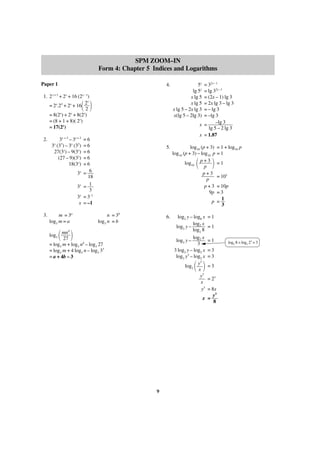SPM ZOOM–IN
Form 4: Chapter 5 Indices and Logarithms
Paper 1

4.

5x
lg 5x
x lg 5
x lg 5
x lg 5 – 2x lg 3
x(lg 5 – 2lg 3)

5.

log10 (p + 3)
log10 (p + 3) – log10 p
log10 p + 3
p
p+3
p
p+3
9p

1. 2 x + 3 + 2x + 16 (2x – 1)
2x
= 2x.23 + 2x + 16
2
= 8(2x) + 2x + 8(2x)
= (8 + 1 + 8)( 2x)
= 17(2x)

΂ ΃

2.

3x + 3 – 3x + 2
3 (33) – 3x (32)
27(3x) – 9(3x)
(27 – 9)(3x)
18(3x)
x

3x
3x
3x
x
3.

m = 3a
log3 m = a

΂

=6
=6
=6
=6
=6
= 6
18
= 1
3
= 3–1
= –1

= 32x – 1
= lg 32x –1
= (2x – 1) lg 3
= 2x lg 3 – lg 3
= – lg 3
= –lg 3
–lg 3
x =
lg 5 – 2 lg 3
x = 1.87

΂

= 1 + log10 p
=1

΃ =1
= 101

= 10p
=3
1
p =
3

n = 3b
log3 n = b

6.

΃

mn4
log3
27
= log3 m + log3 n4 – log3 27
= log3 m + 4 log3 n – log3 33
= a + 4b – 3

log2 y – log8 x
log2 x
log2 y –
log2 8
log2 x
log2 y –
3
3 log2 y – log2 x
log2 y3 – log2 x
y3
log2
x
y3
x
y3

=1
=1
=1
=3
=3

΂ ΃ =3
= 23

= 8x
y3
x =
8

9

log2 8 = log2 23 = 3

 