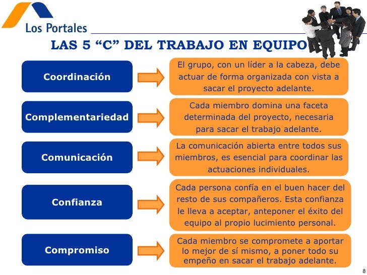 35191393 trabajo-en-equipo
