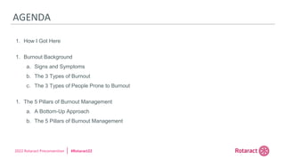 2022 Rotaract Preconvention #Rotaract22
1. How I Got Here
1. Burnout Background
a. Signs and Symptoms
b. The 3 Types of Burnout
c. The 3 Types of People Prone to Burnout
1. The 5 Pillars of Burnout Management
a. A Bottom-Up Approach
b. The 5 Pillars of Burnout Management
AGENDA
 