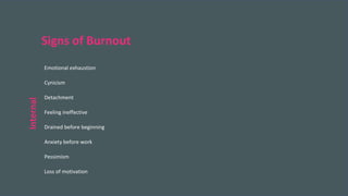 2022 Rotaract Preconvention #Rotaract22
Signs of Burnout
Emotional exhaustion
Cynicism
Detachment
Feeling ineffective
Drained before beginning
Anxiety before work
Pessimism
Loss of motivation
Internal
 