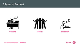 2022 Rotaract Preconvention #Rotaract22
3 Types of Burnout
Volume Social Boredom
 