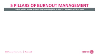2022 Rotaract Preconvention #Rotaract22
5 PILLARS OF BURNOUT MANAGEMENT
THESE AREAS WORK IN TANDEM TO ALLEVIATE BURNOUT AND CREATE BALANCE
 