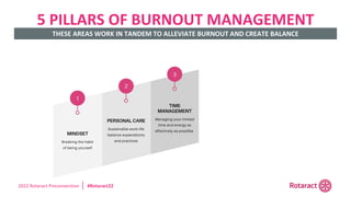 2022 Rotaract Preconvention #Rotaract22
5 PILLARS OF BURNOUT MANAGEMENT
THESE AREAS WORK IN TANDEM TO ALLEVIATE BURNOUT AND CREATE BALANCE
 