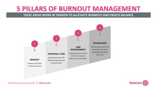 2022 Rotaract Preconvention #Rotaract22
5 PILLARS OF BURNOUT MANAGEMENT
THESE AREAS WORK IN TANDEM TO ALLEVIATE BURNOUT AND CREATE BALANCE
 