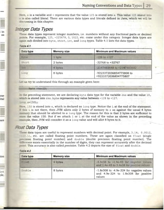 Core Java An Integrated Approach 2nd R Nageswara Rao | PDF